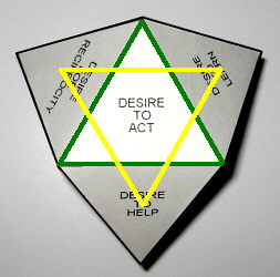 star of David